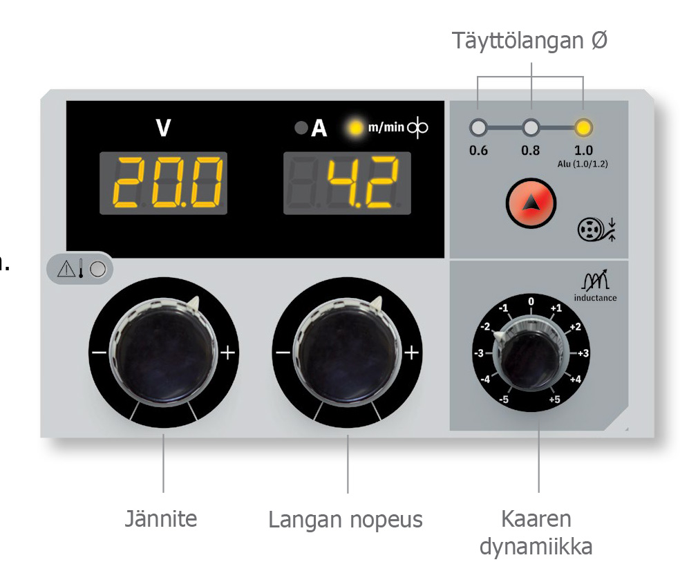 GYS Carmig-E hitsauslaitteen näyttö